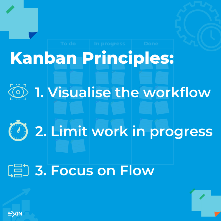 EXIN Three Kanban principles for program page