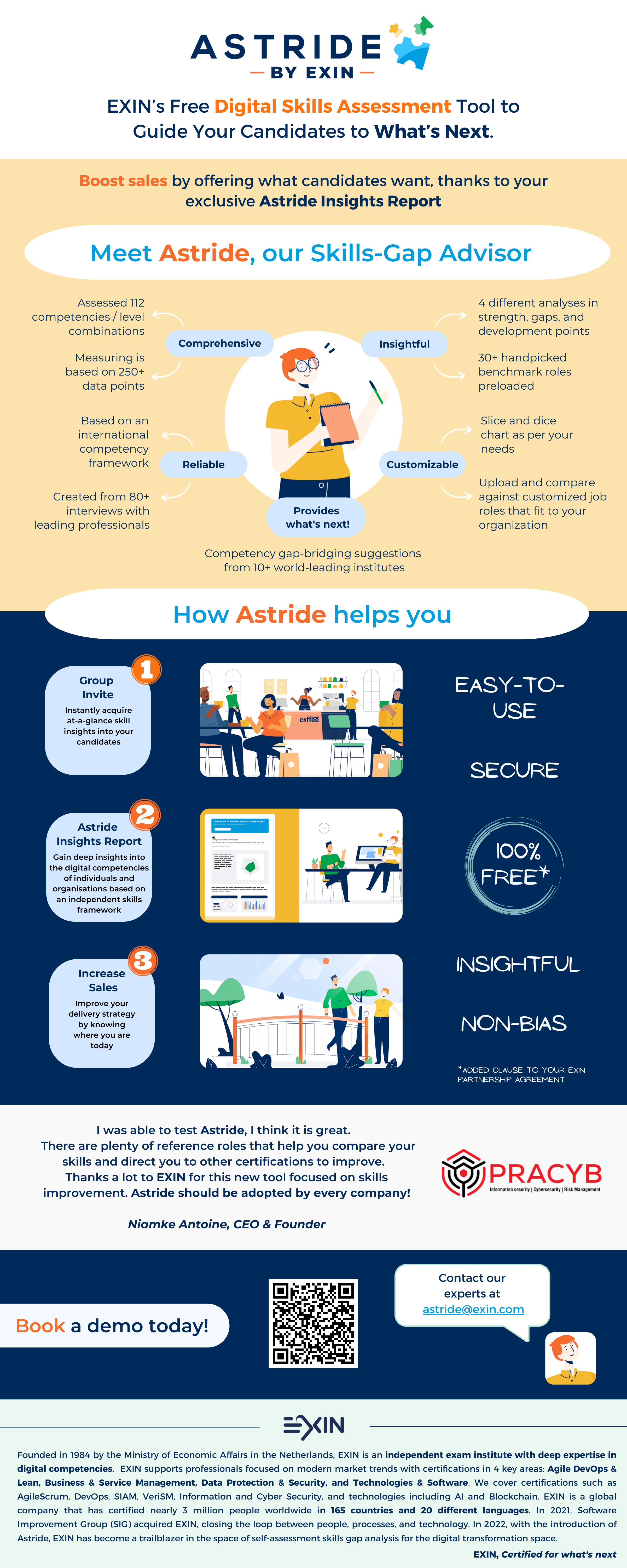 Astride Competency Assessment Infographic for ATOs